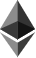 Scope Markets