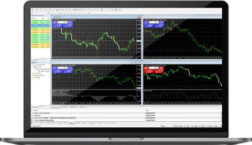 Scope Markets